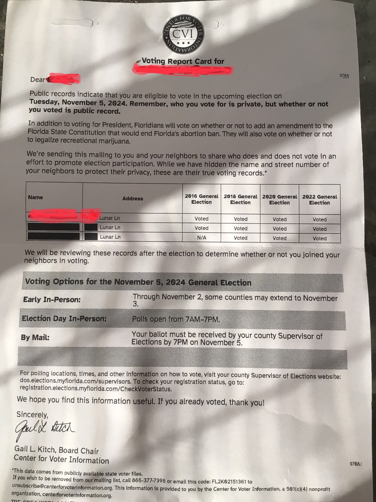 Is Voter Intimidation Really Happening?