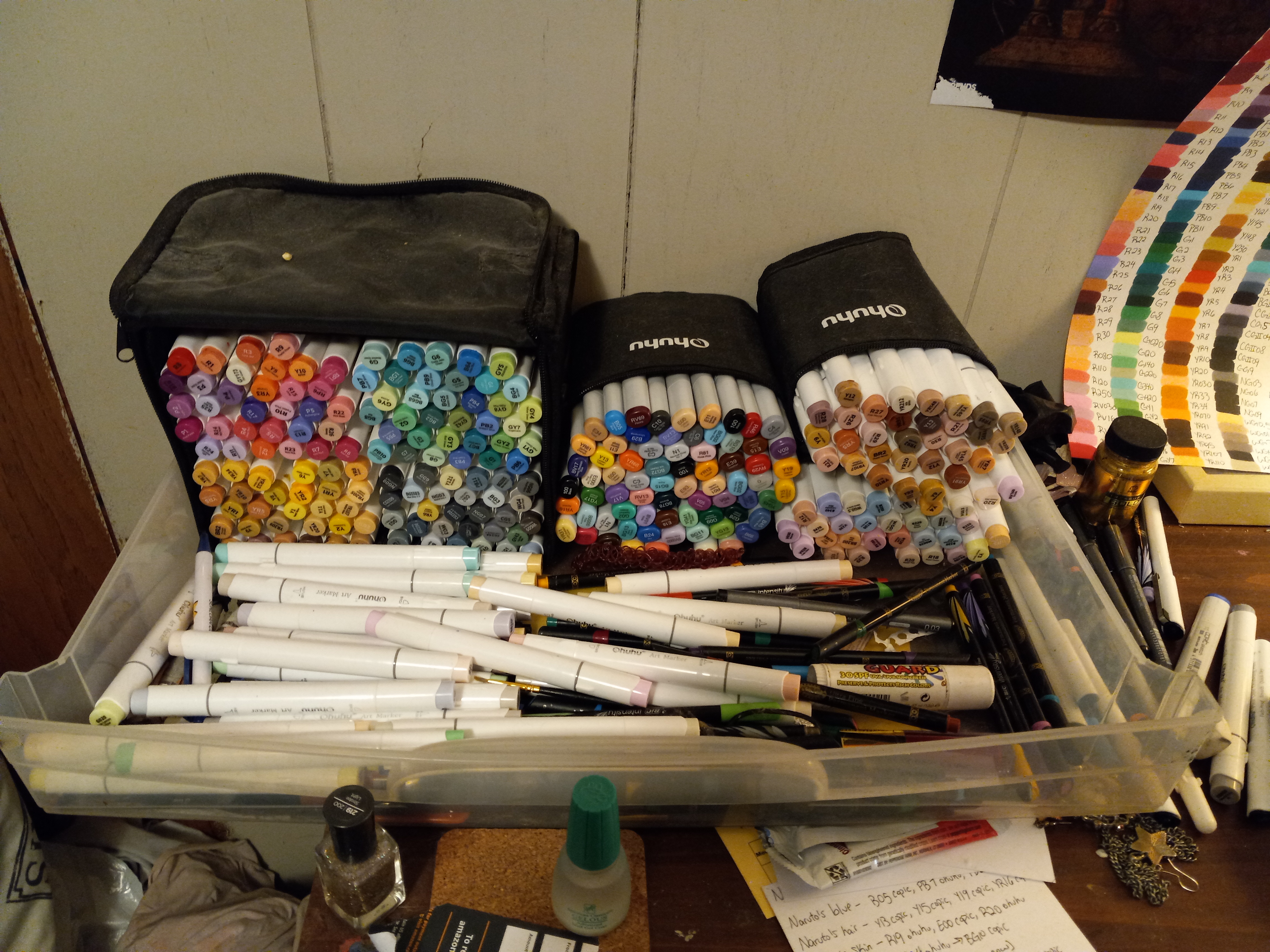 Tracking My Progress with Markers