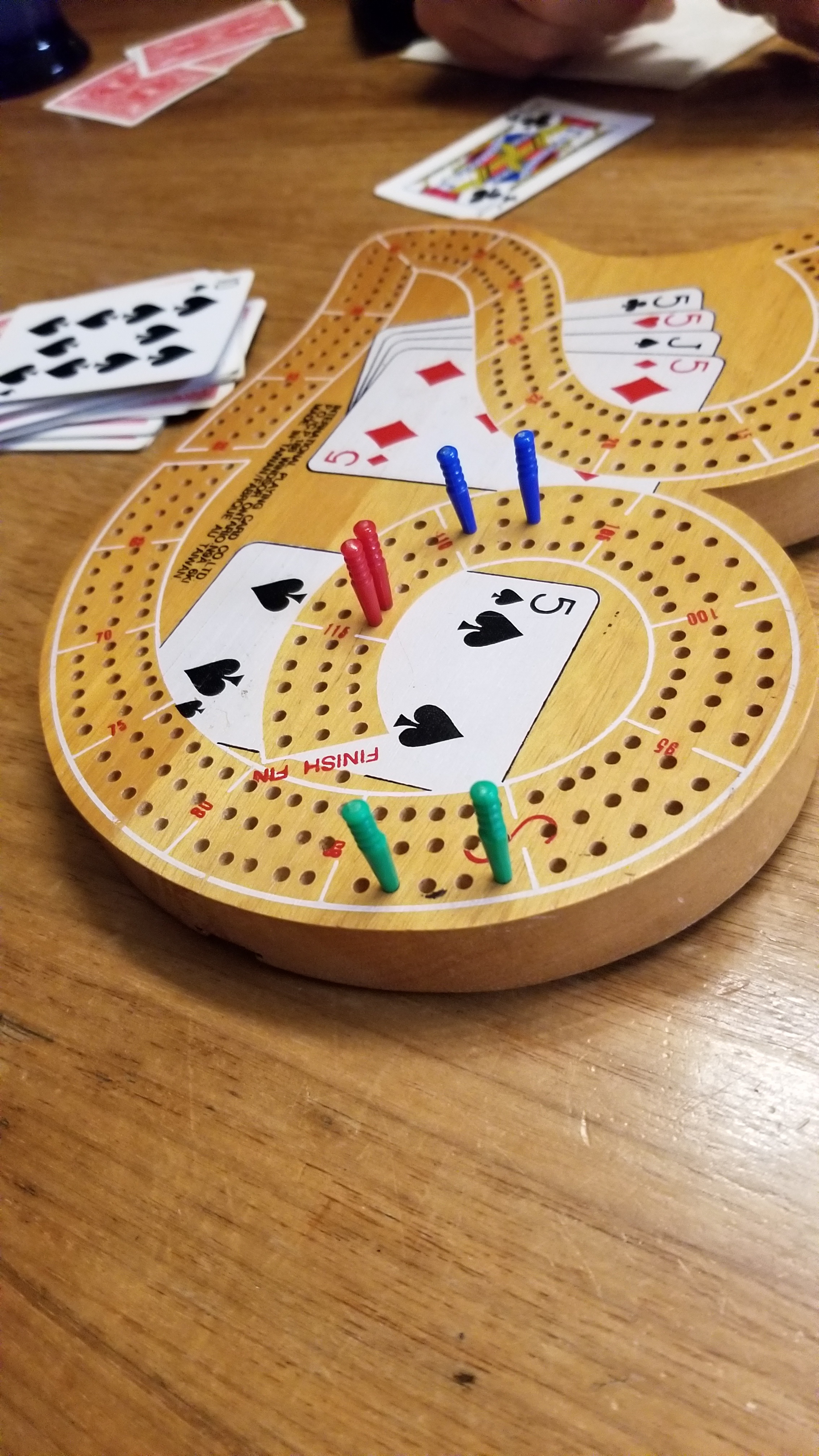 Exploring the Unique World of Pegging