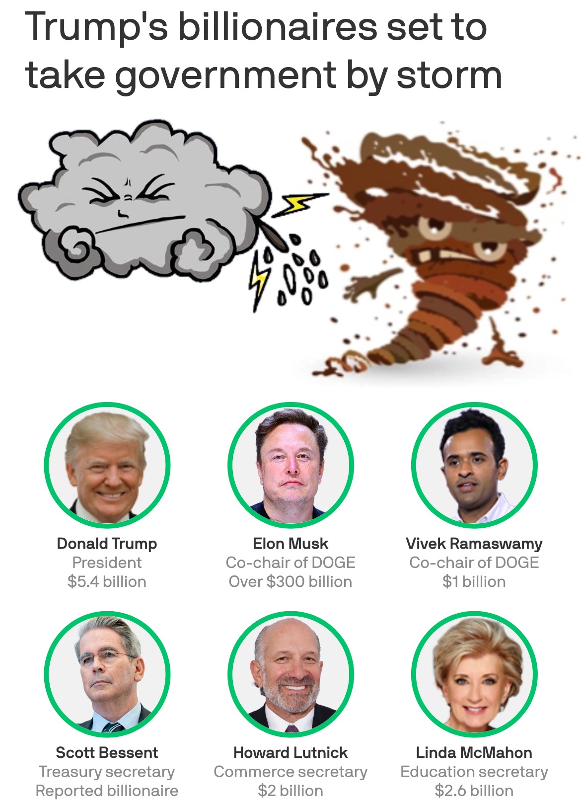 Plutocracy Poonami: The Ultimate Chaos Unleashed