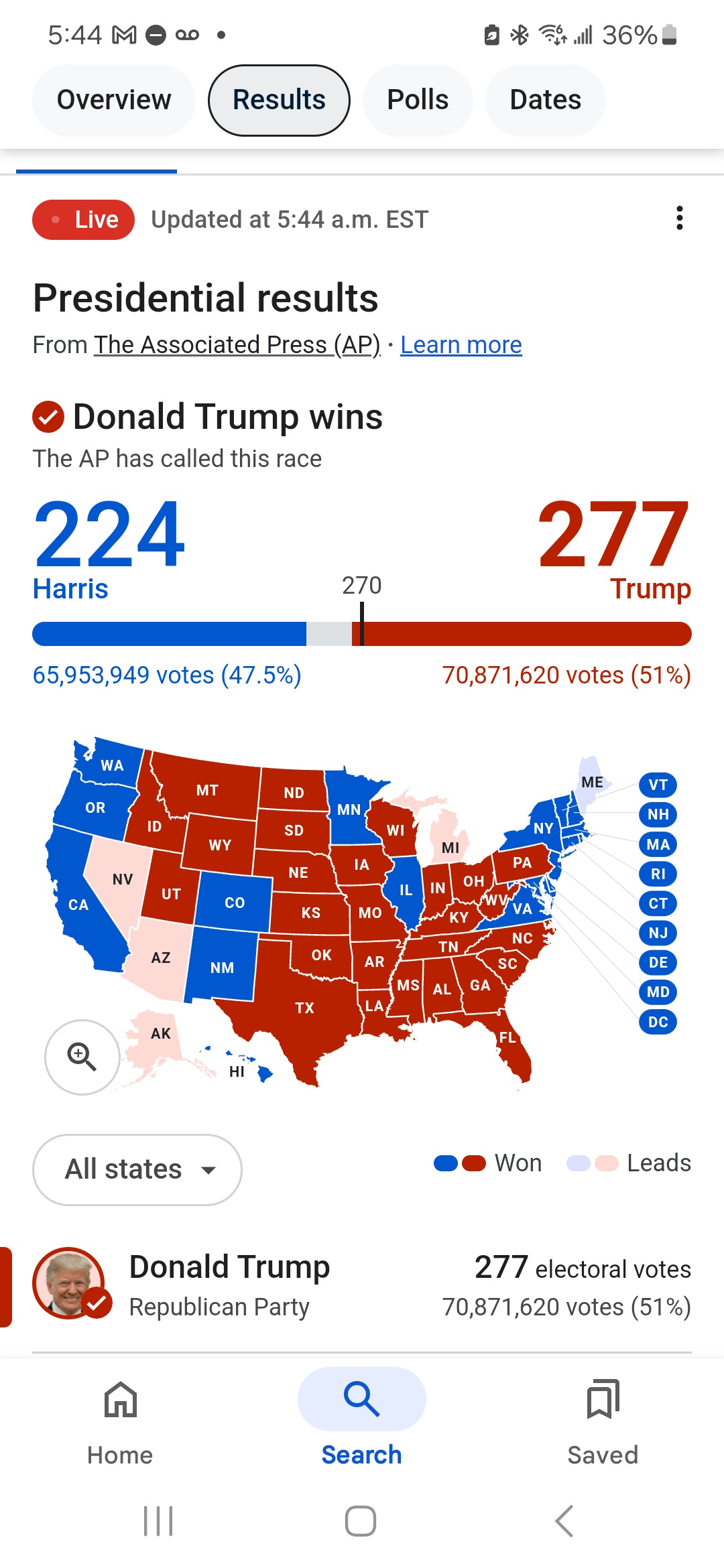 On behalf of the entire planet, what on earth is happening?