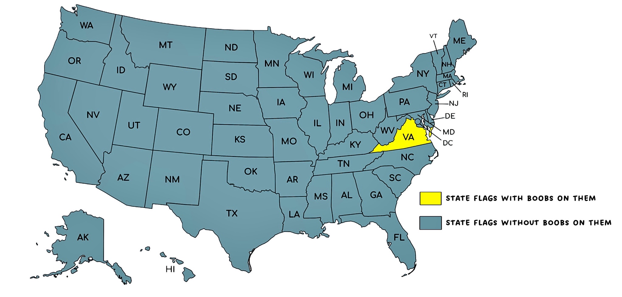 Your Ultimate Guide to State Flags
