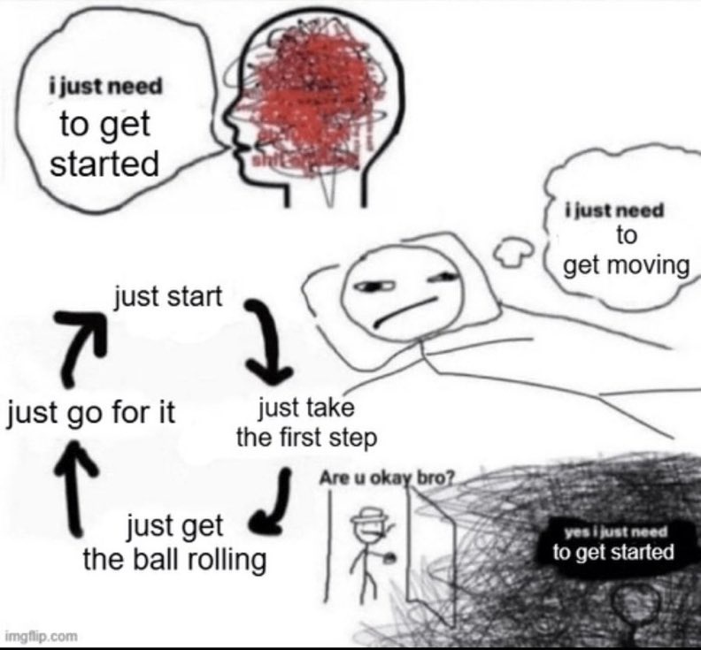 A Serious Dilemma: What Should You Do When This Happens?