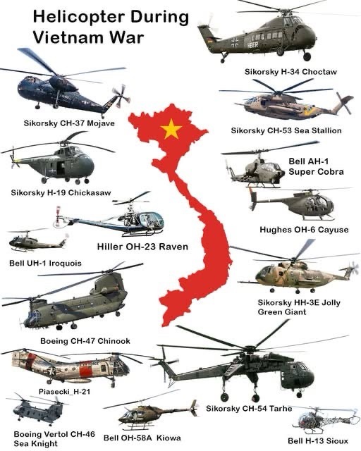 Exploring the Helicopters That Shaped the Vietnam War