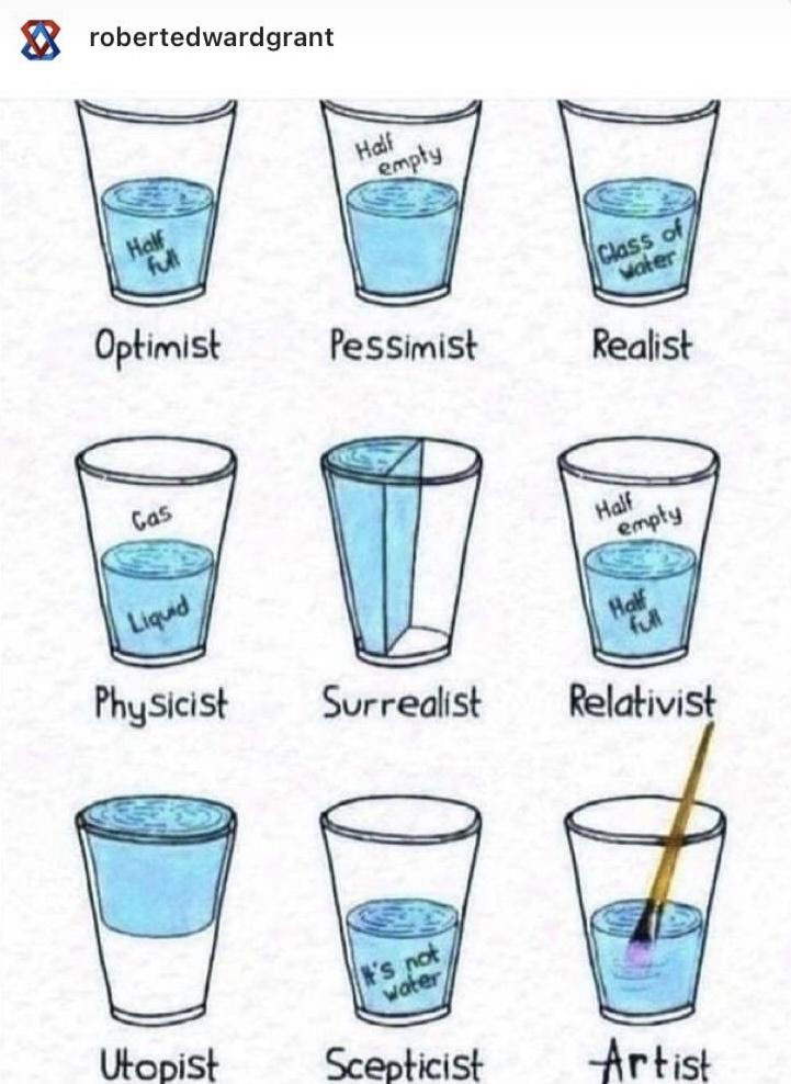 The -ist Dilemma: A Thought-Provoking Concept