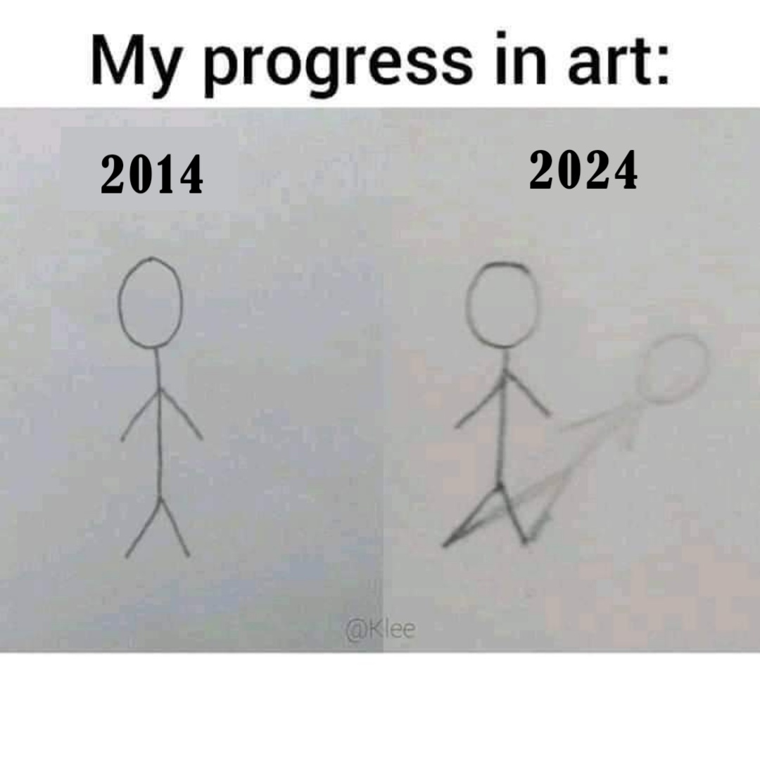 Tracking My Artistic Journey