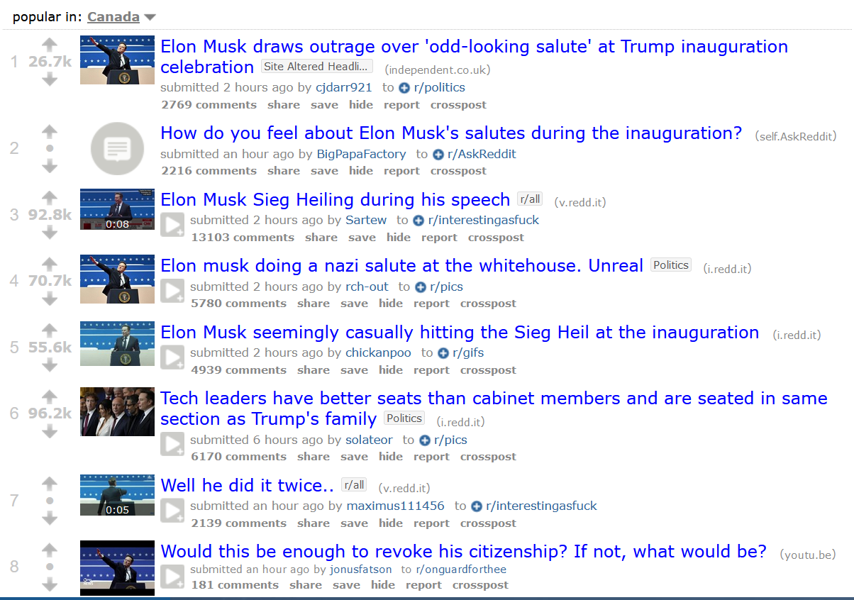 My Current Reddit Feed: Trending on r/popular