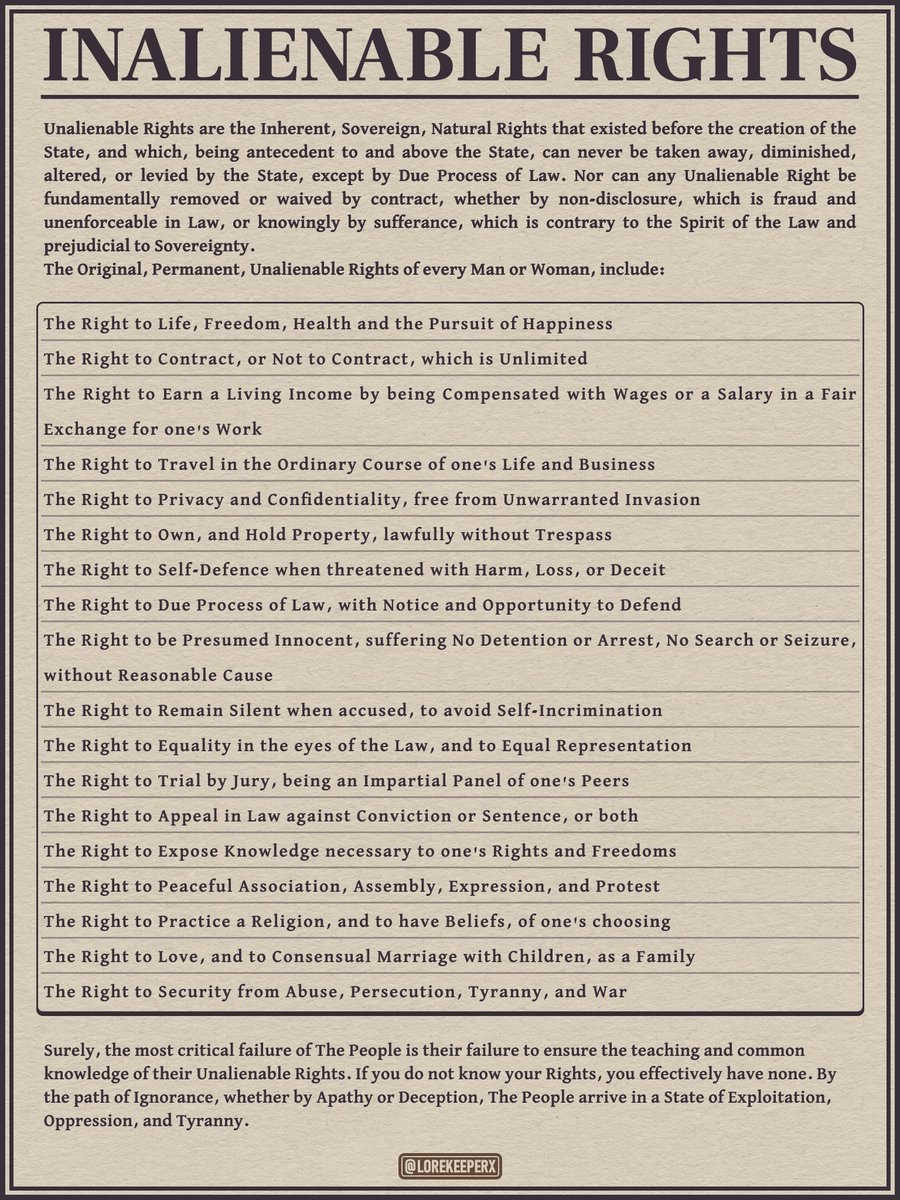 Exploring Our Inalienable Rights