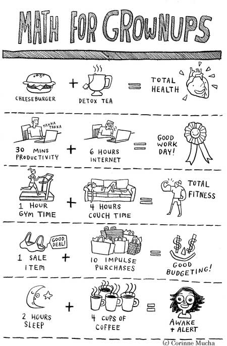 Adulting: The Math Edition