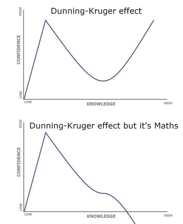 Math Kruger: The Unexpected Math Genius