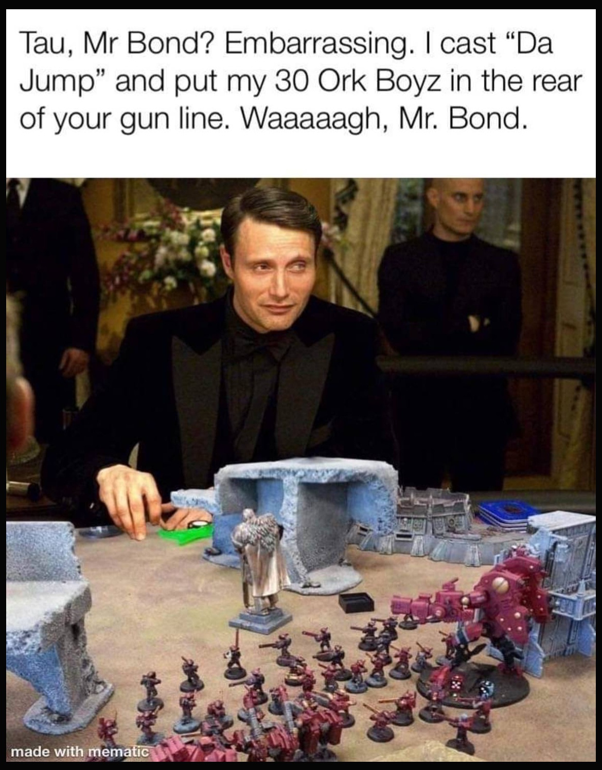 Nobz and Gitz: A Twist on Mr. Bond