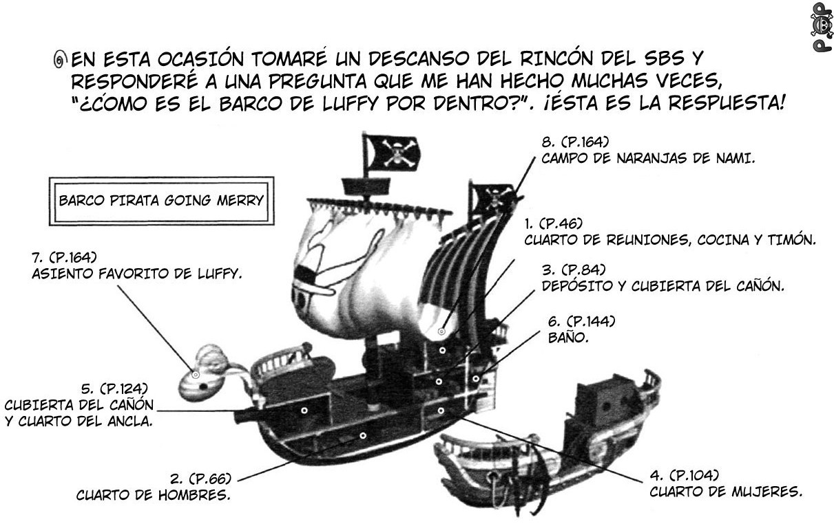 One Piece SBS in Spanish: Volumes 11 to 20