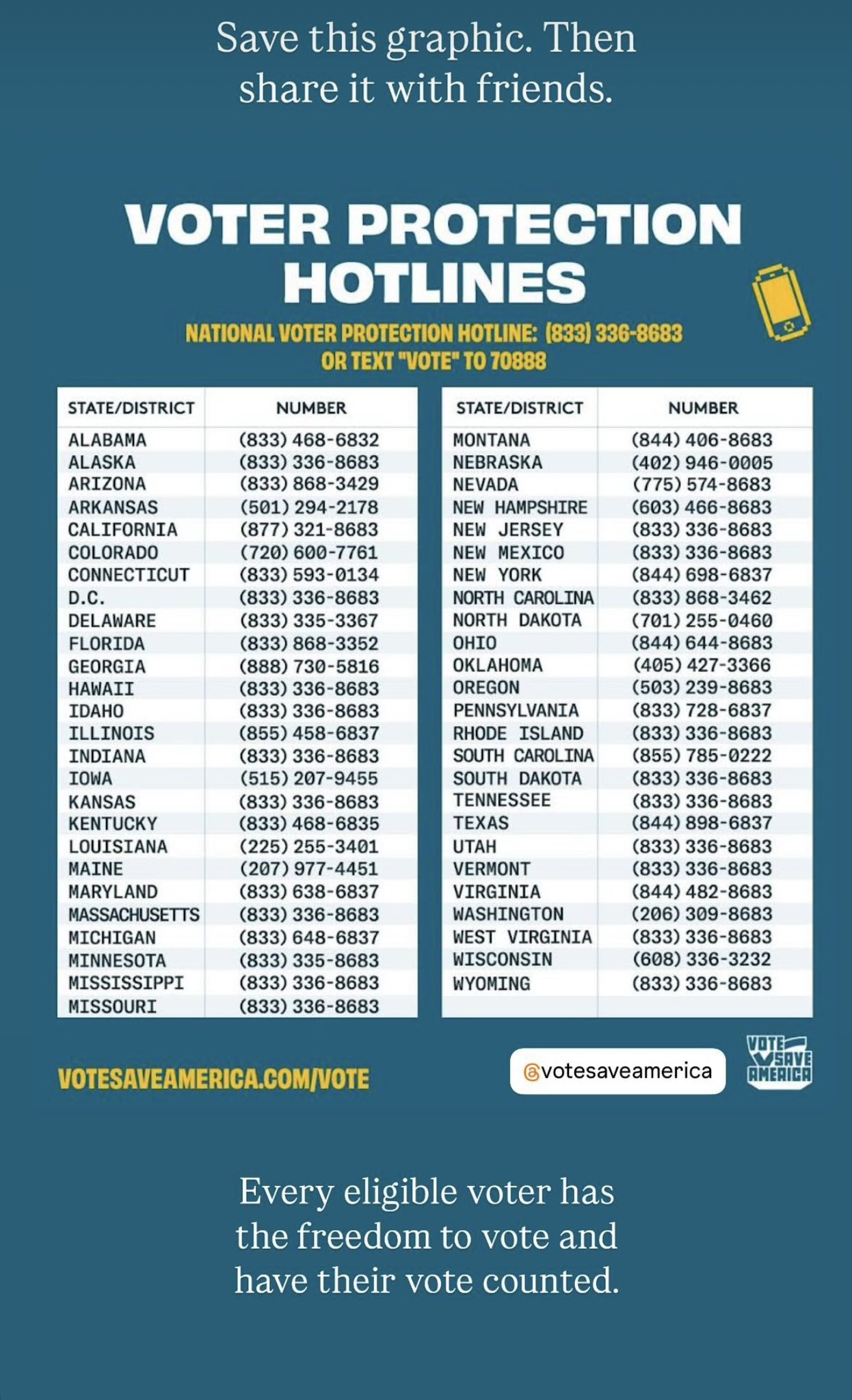 Stay Safe and Make Your Voice Heard: Vote Now!