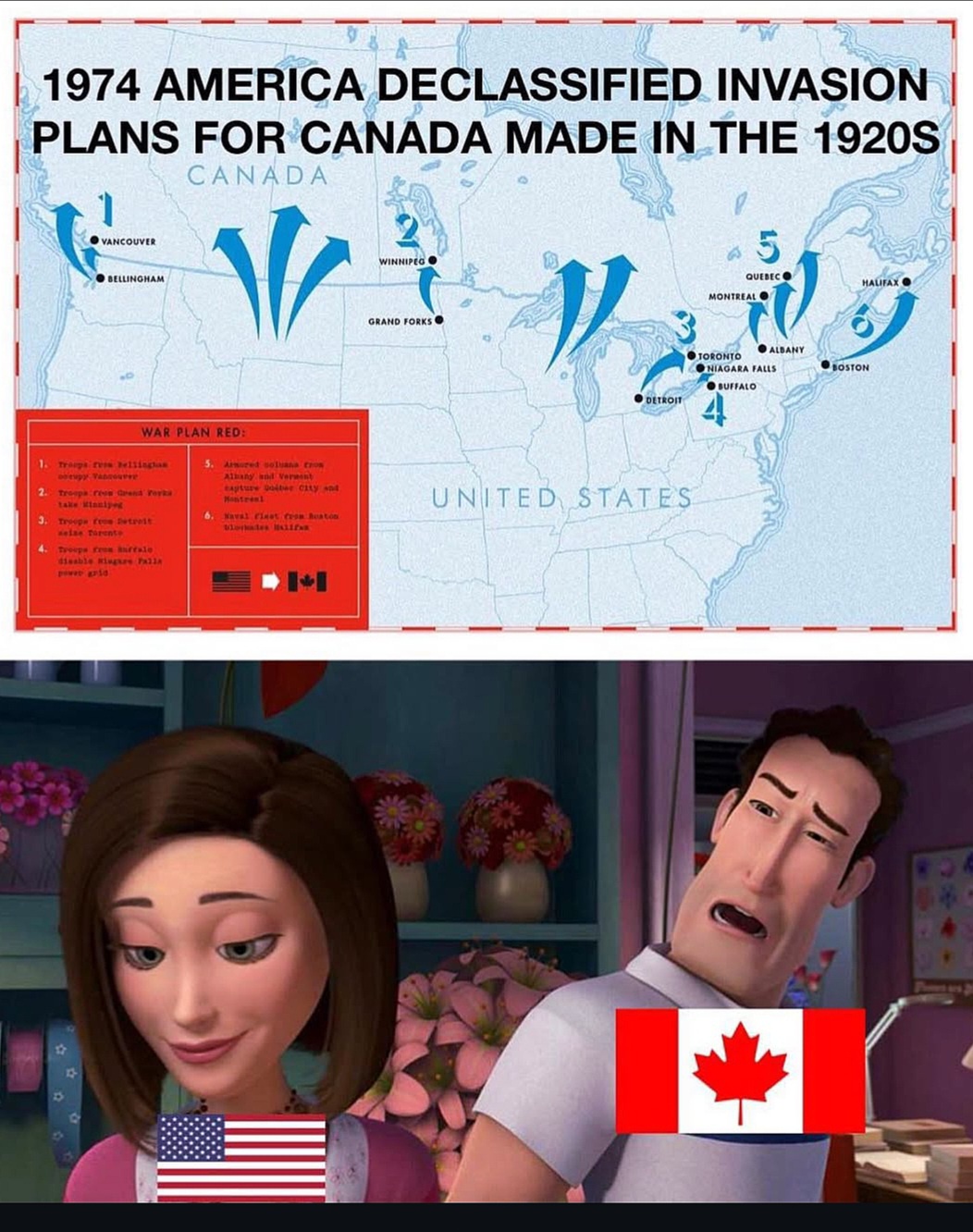 A Century of Surprises