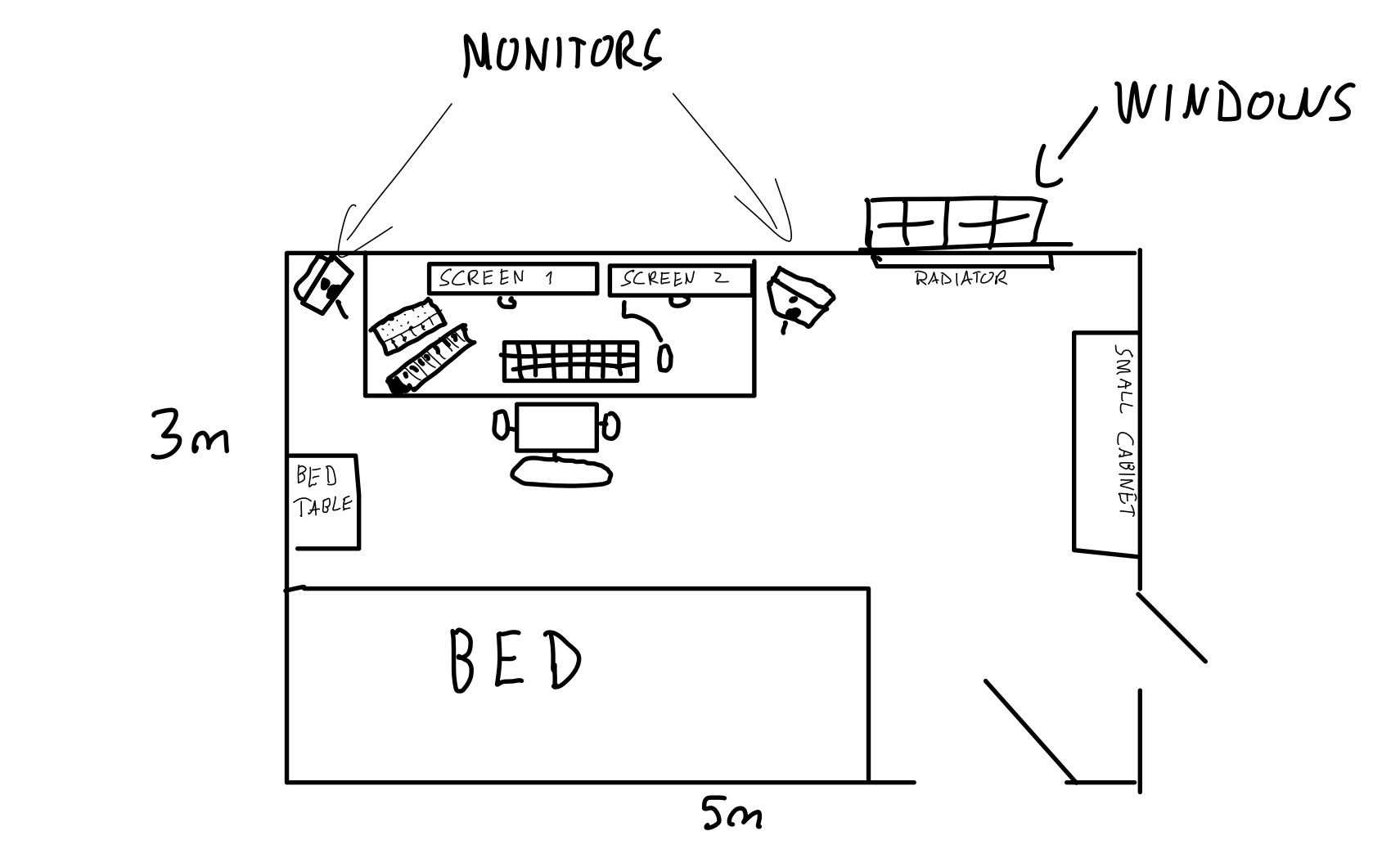 Transforming Your Bedroom with Acoustic Treatment