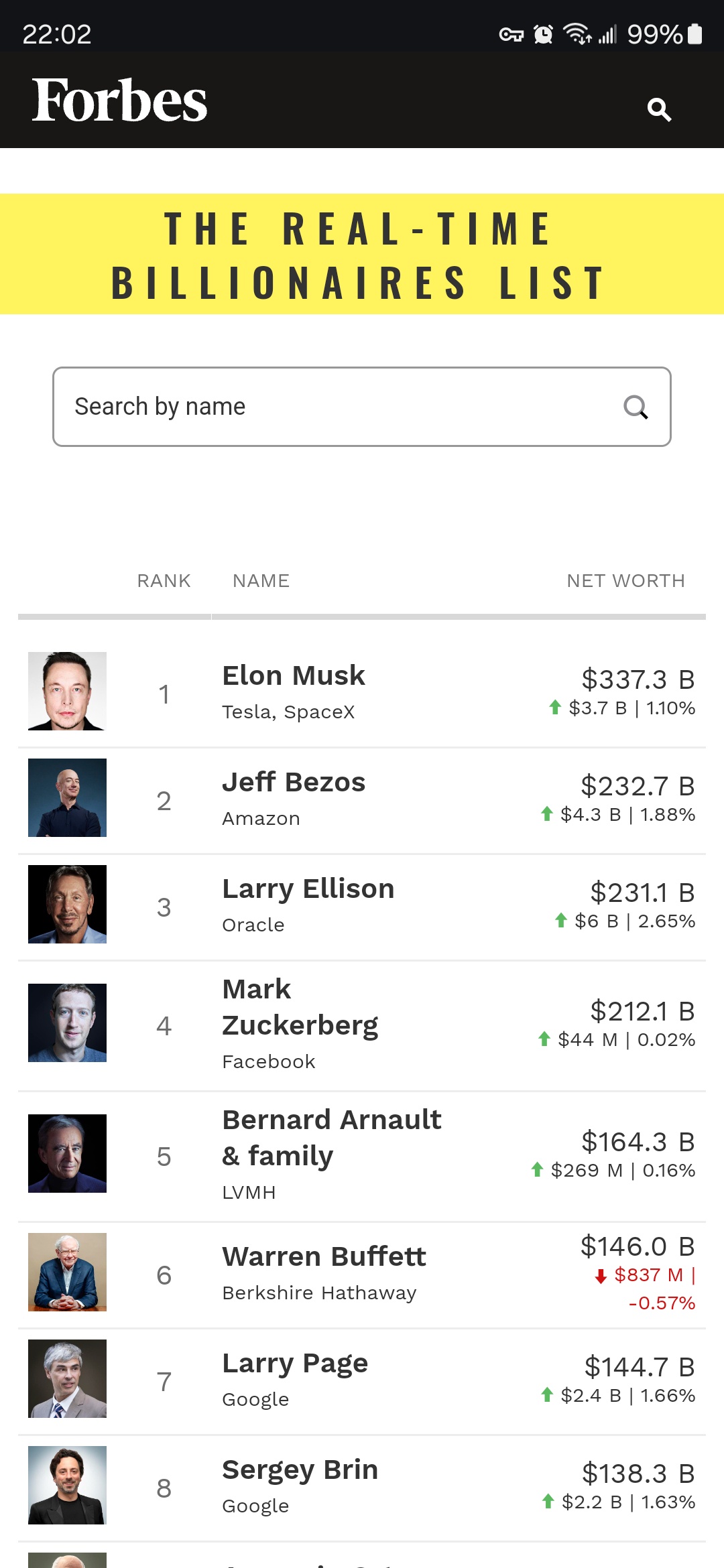 Their Pride in Wealth is Unmistakable