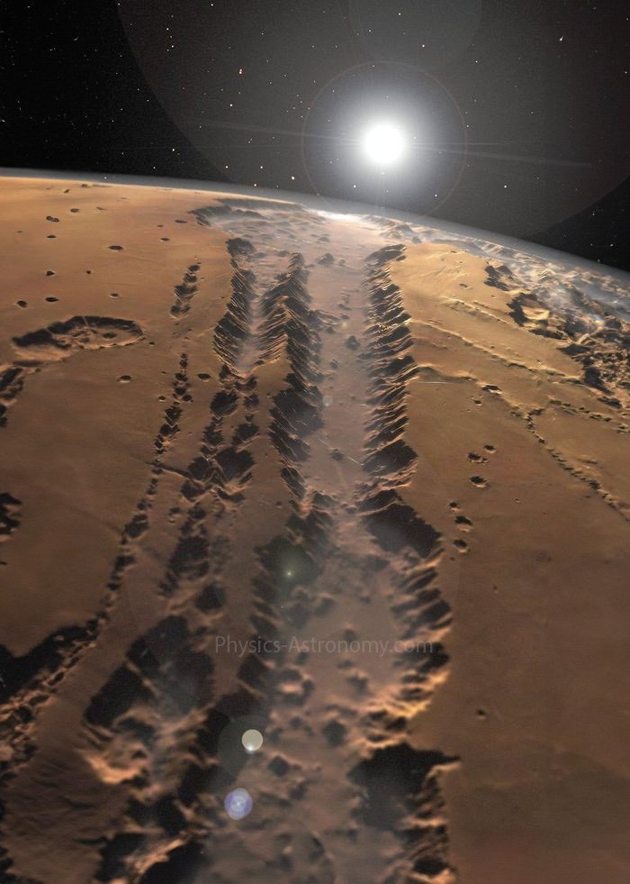 Exploring Hellas Planitia: A Vast Martian Landscape of 1,400 Miles