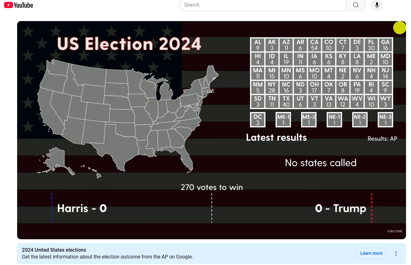 It's Still a Tight Race! Oh, the Drama!
