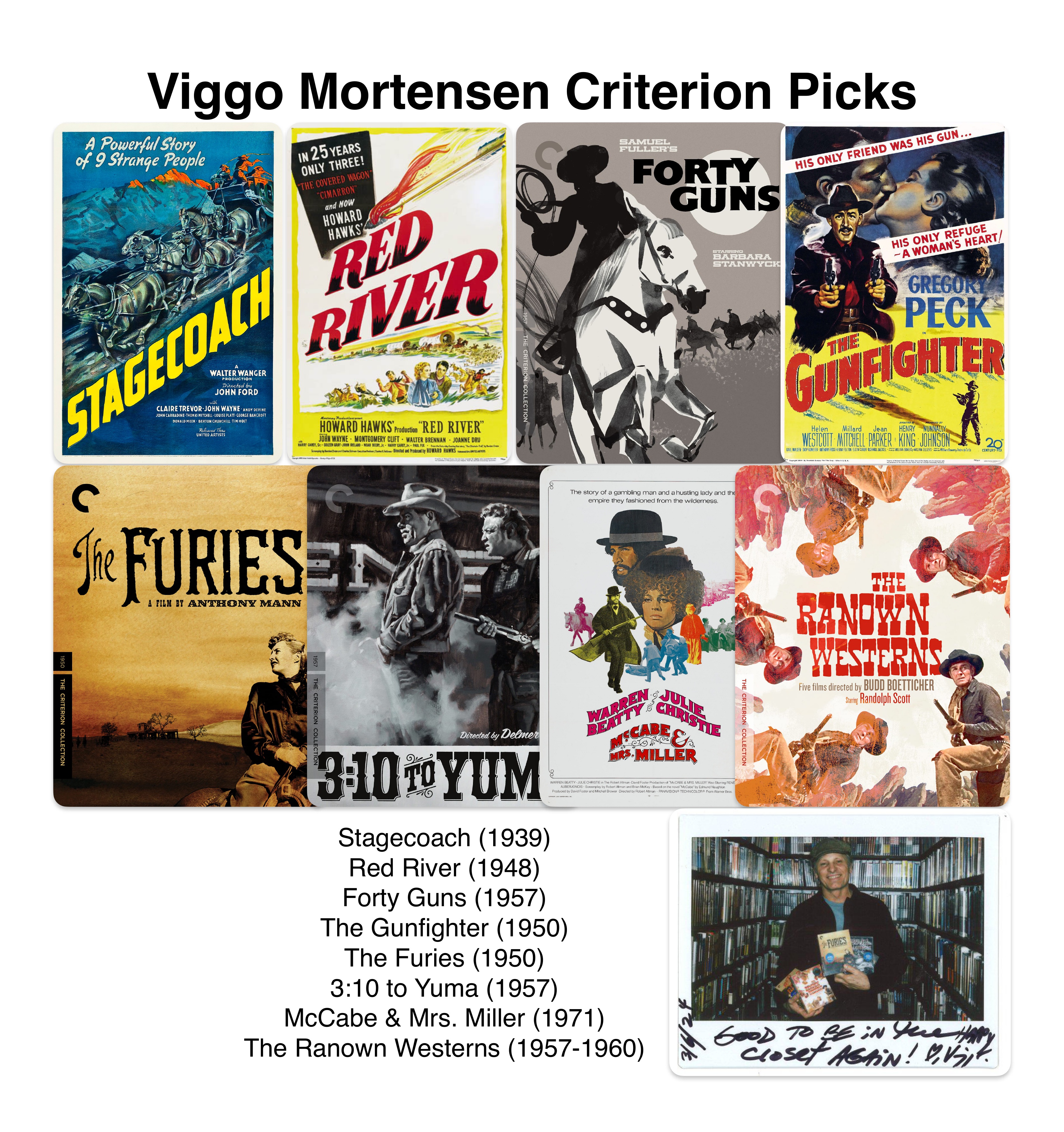 Viggo Mortensen's top picks from the Criterion Collection!