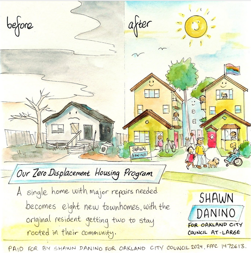 Understanding Zero Displacement: A Deep Dive