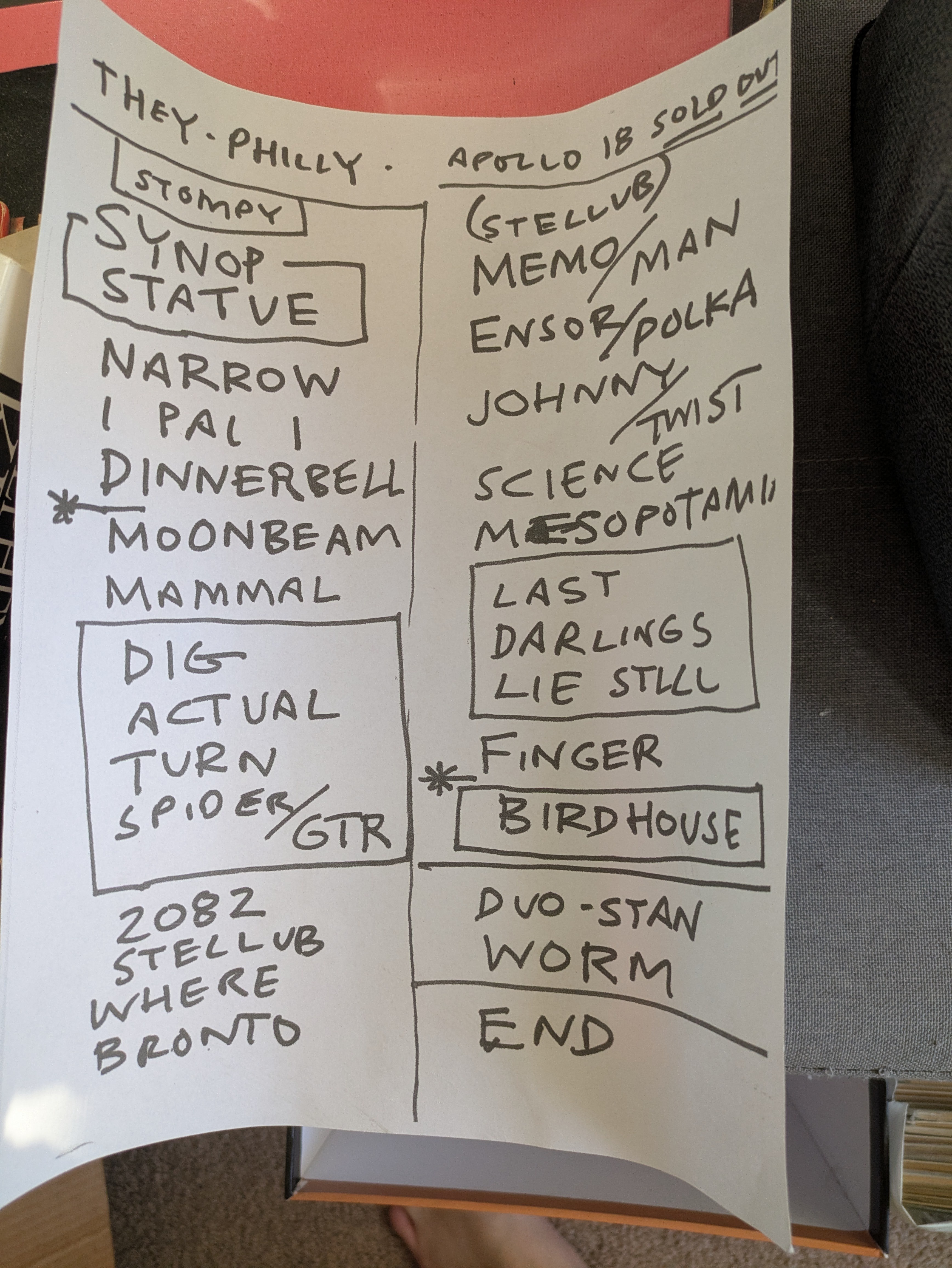 Setlist from December 5, 2024