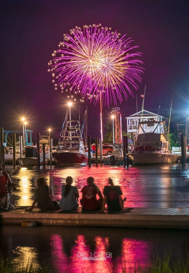 The Spectacle of Fireworks Lighting Up the Sky