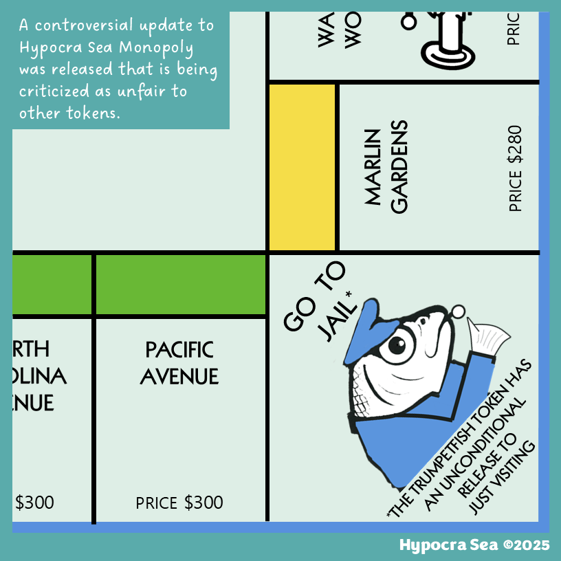 Creative Monopoly Board Redesign