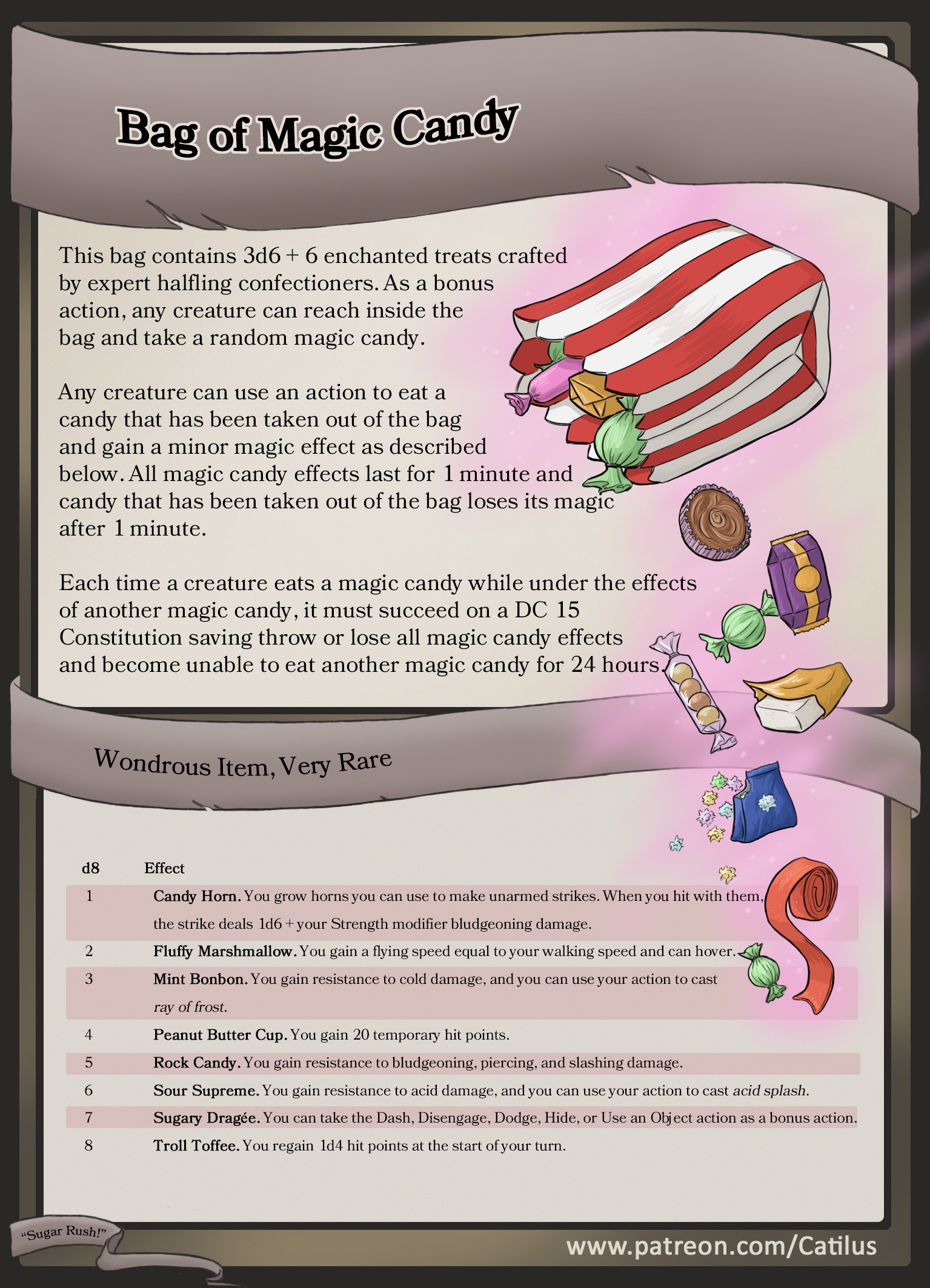 Bag of Magic Candy: A D&D Treasure