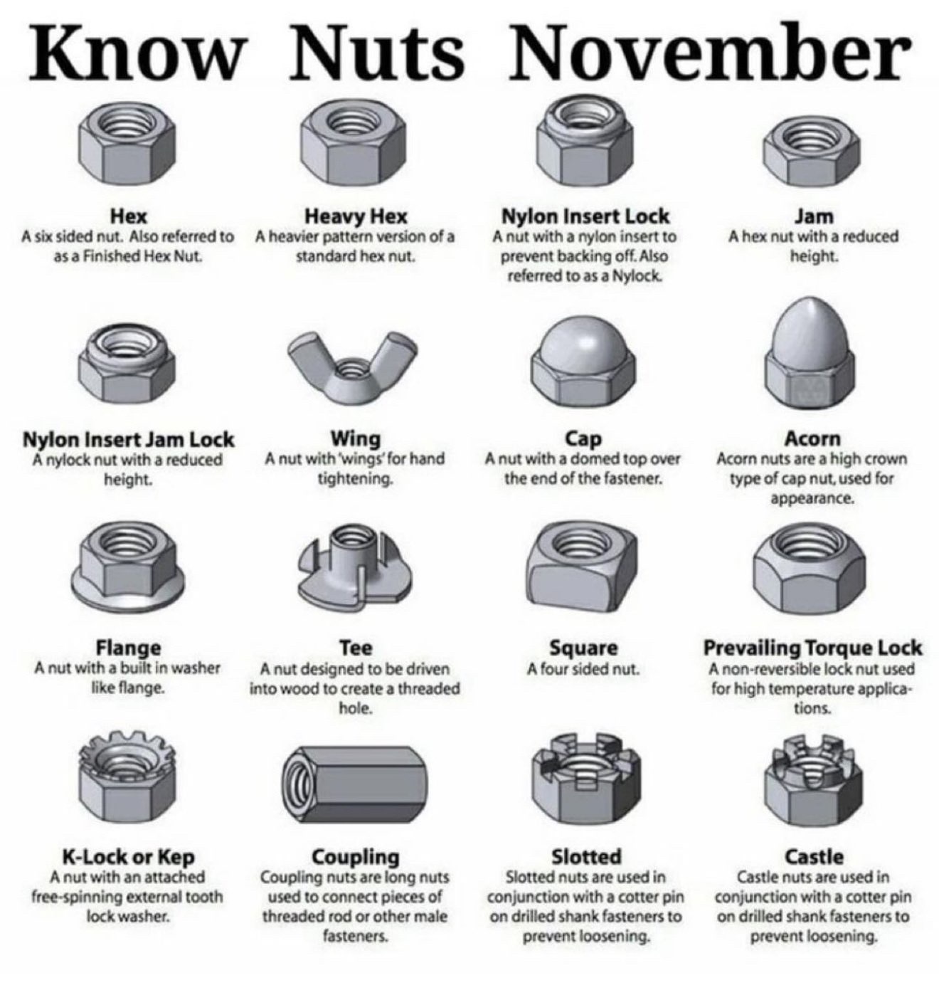 November is here, and you know what that means!
