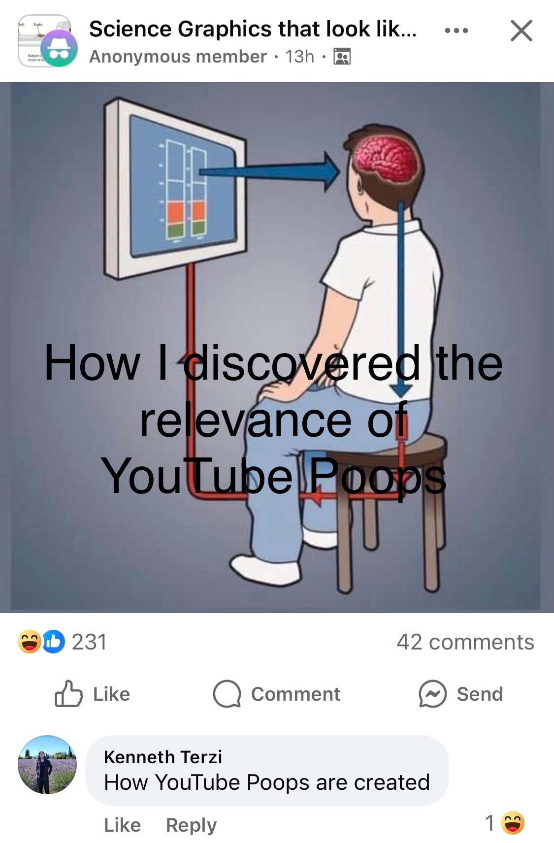 Confused but Still Laughing