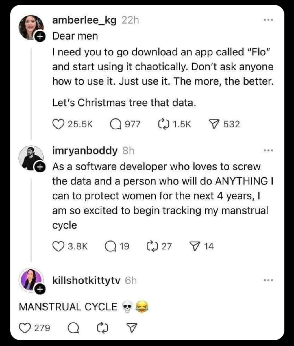 The Hilarious Truth About the Manstrual Cycle