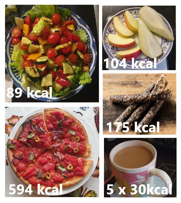 Calorie-deficit Journey: Day 25 of 123 - Only 1112 kcal