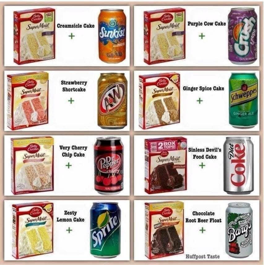 Deliciously Unique: The Soda Cake Craze