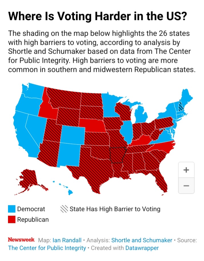 Hmm, Do You Notice a Trend Here?