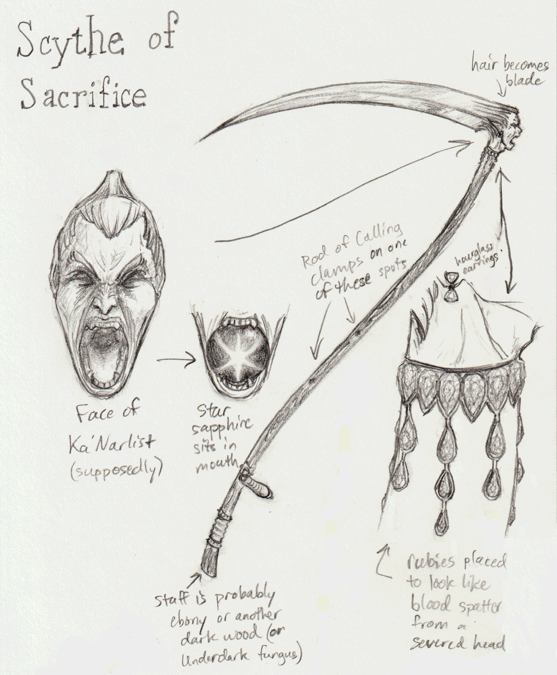 Magical Artifacts I Created for Our D&D Adventure