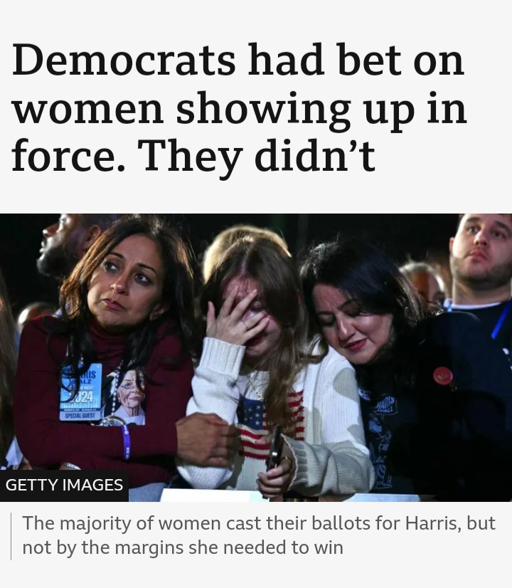 This Outcome Will Echo in the USA for Years, Especially for the Marginalized. Stand Up and Fight!