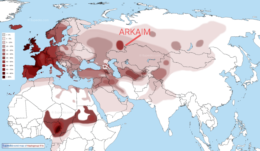 A Fascinating Genetic Map of Arkaim Descendants: Discovering Ancestry and Population Density in Western Europe