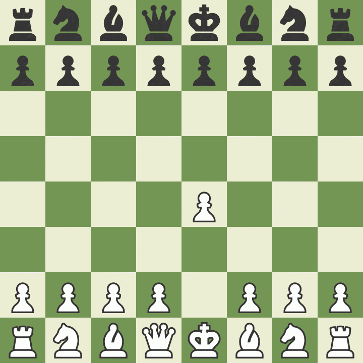 Mastering the Game of Chess: Strategies and Tips