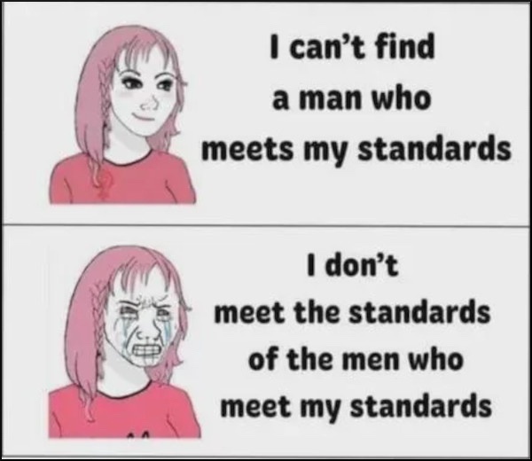 Spot On: The Perfect Representation