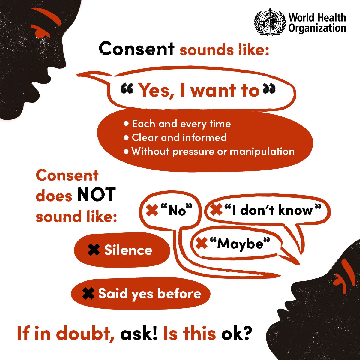 Understanding Consent: A Vital Conversation