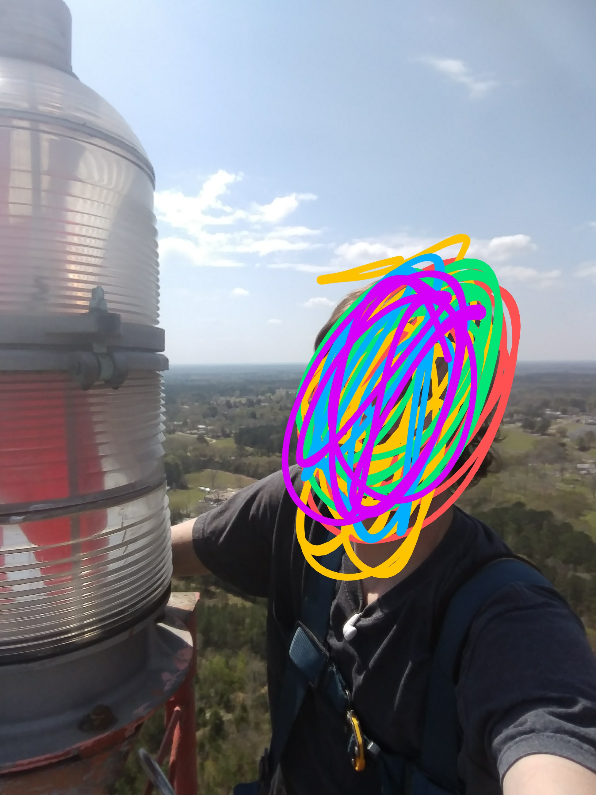 A Lengthy 250' Journey