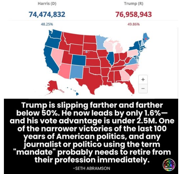 Don't be misled: The truth about the election results and the so-called 'landslide' victory.
