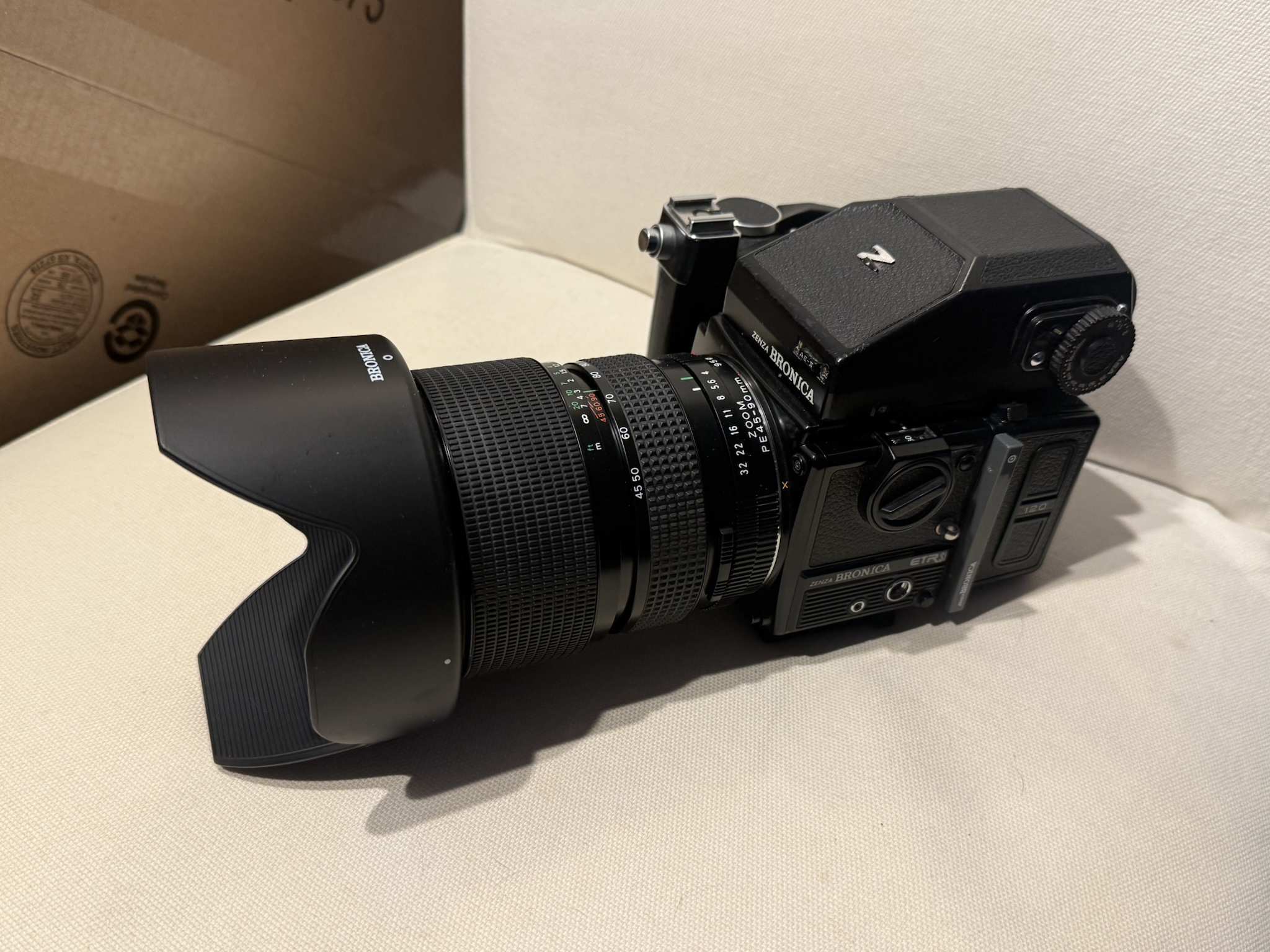 ETRSi with a Zoom Lens: A Closer Look