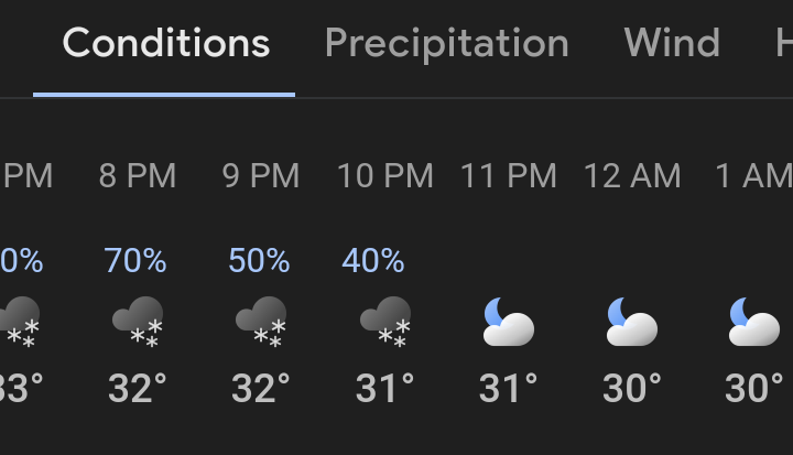 My son described today's weather as 'snowy with a hint of demonic chaos'