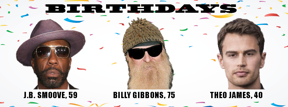 Celebrating December 16 Birthdays: A Special Day for Many!