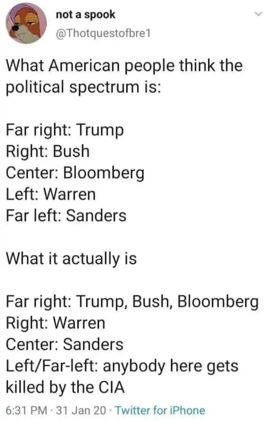 Consider the benefits these countries reap from having genuine left-wing parties.