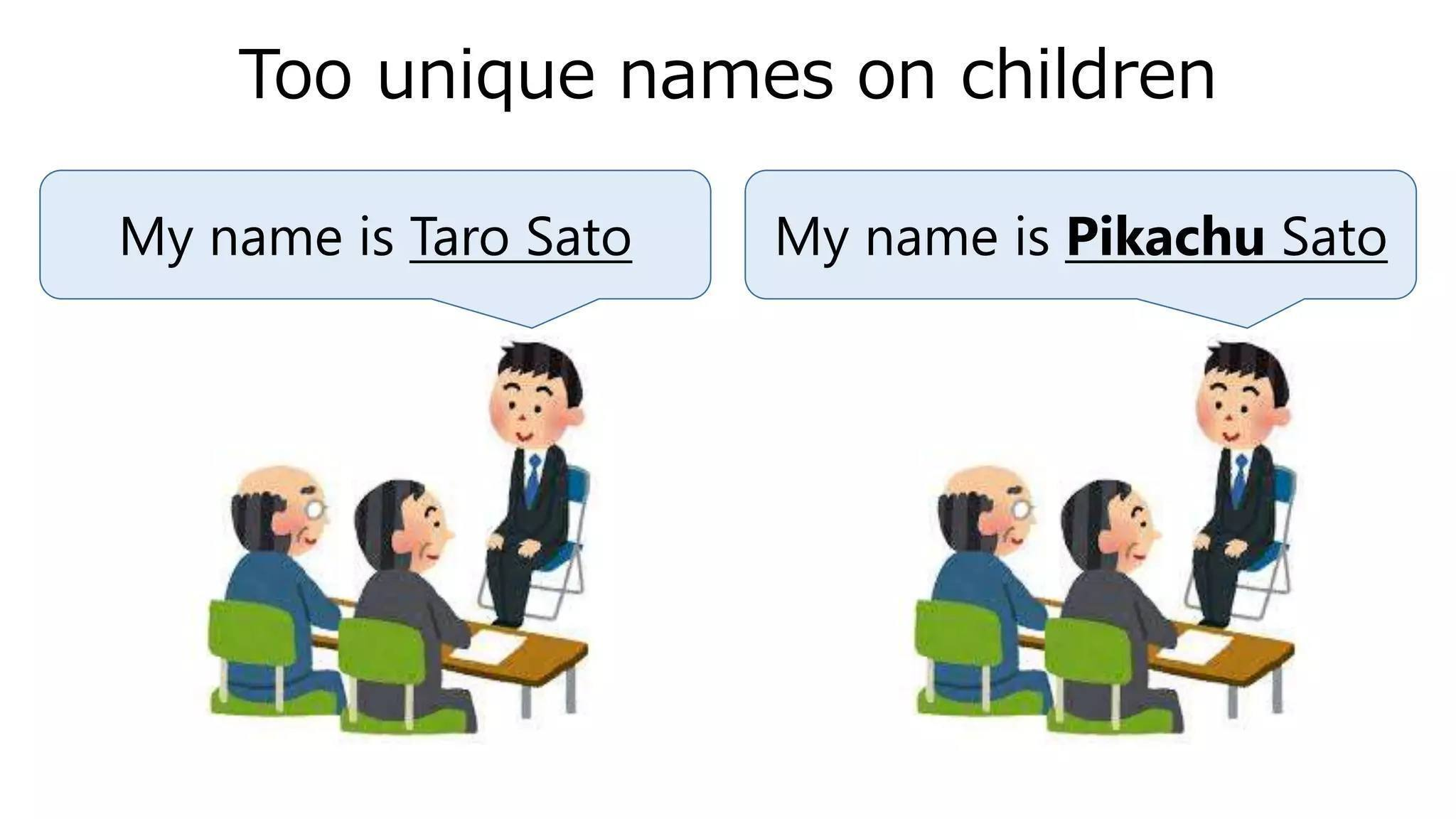 When Your Kids Have the Most Unique Names