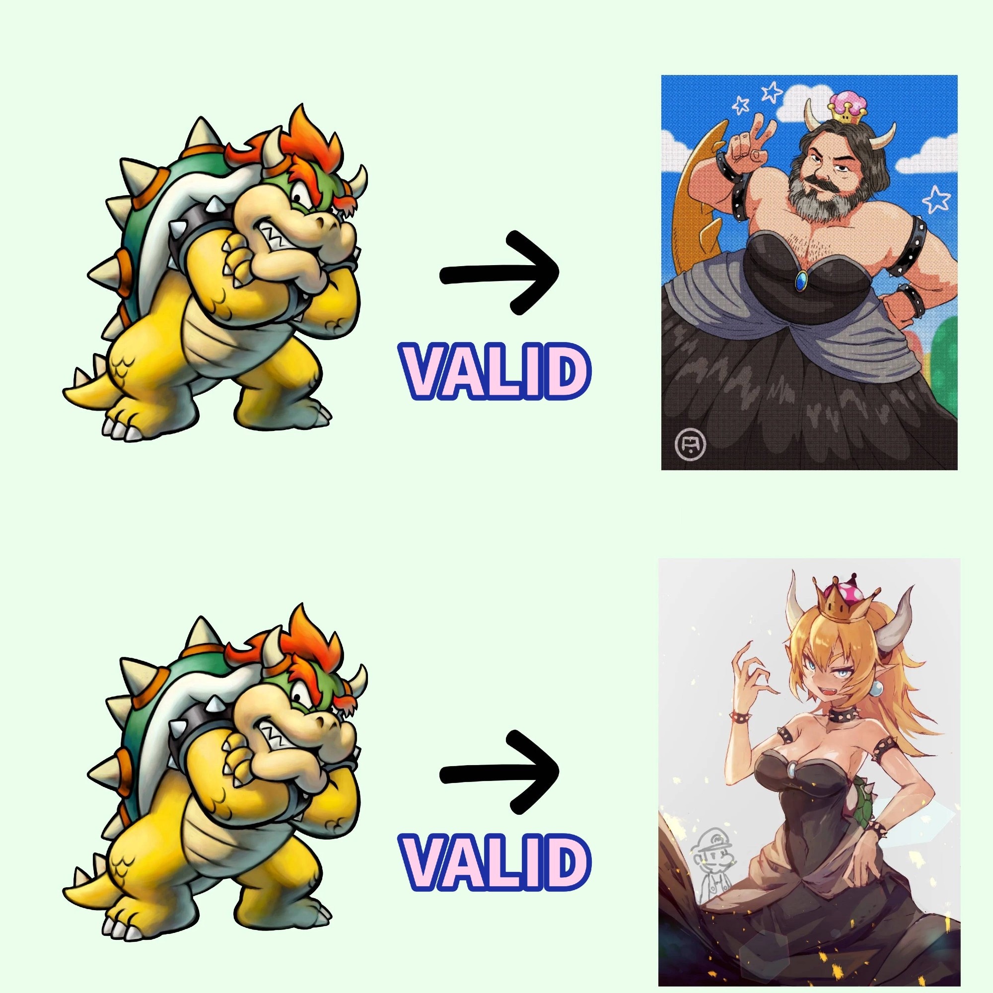Every Perspective is Valid