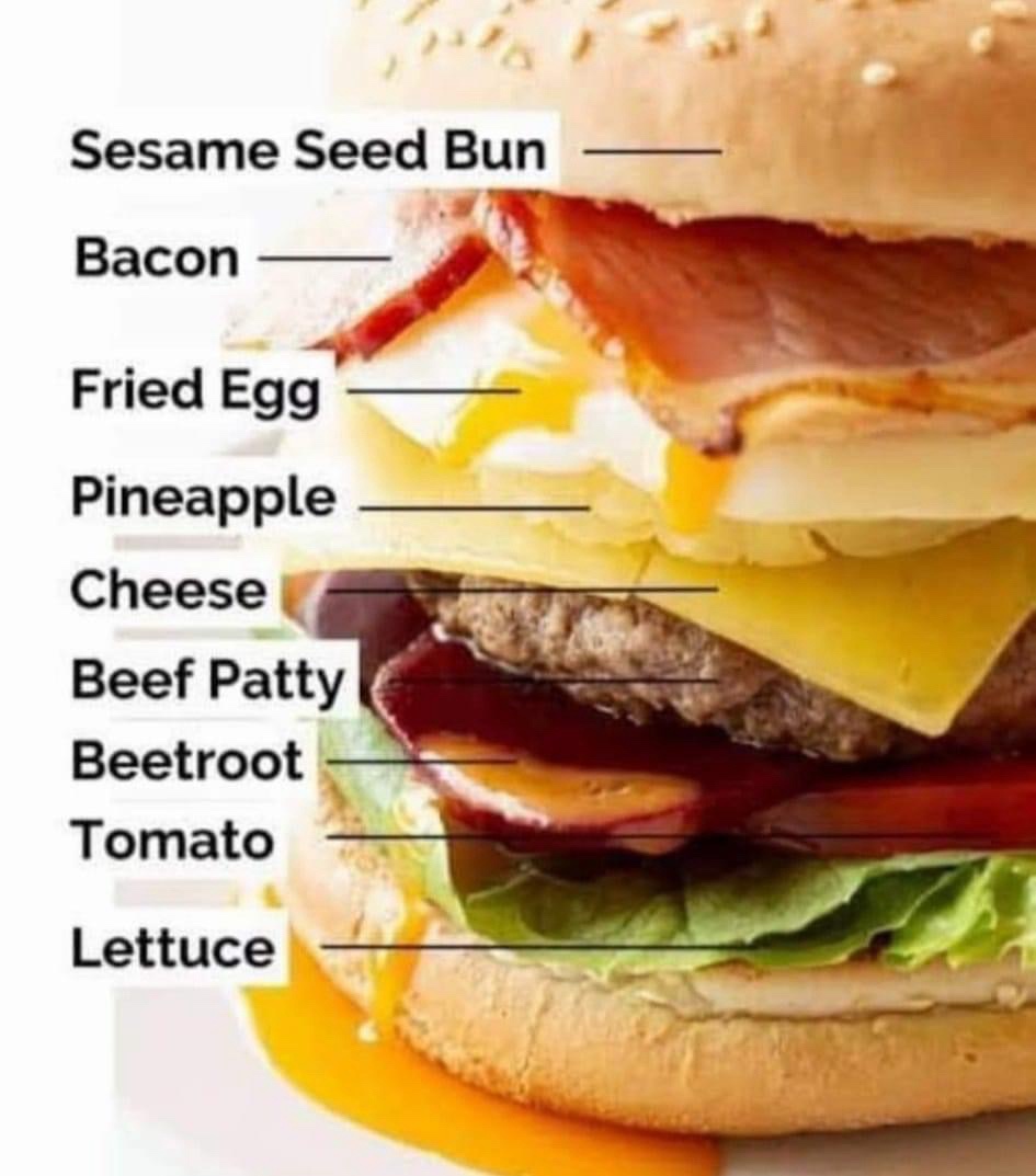 Dive into Deliciousness: The Ultimate Aussie Burger Experience