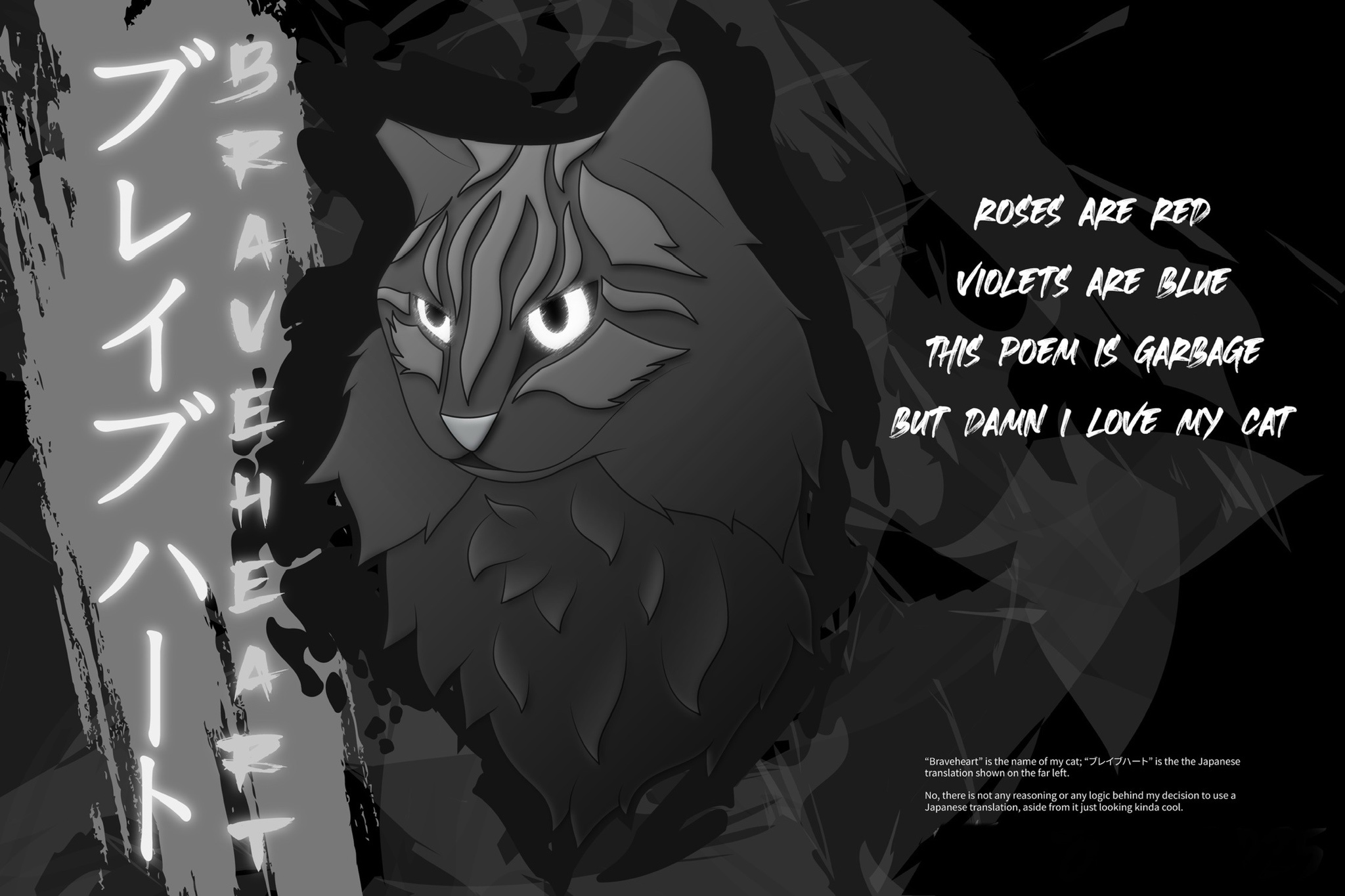 Digital Artwork of My Cat Accompanied by a Poem and a Photo Dump